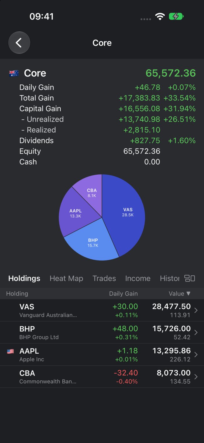 FolioInsight on iPhone, showing a portfolio's gains, allocation chart and holdings